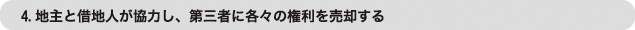 地主と借地人が協力し、第三者に権利を売却