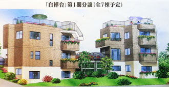 土地開発